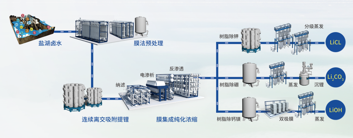 J9集团国际站【中国区】官方网站