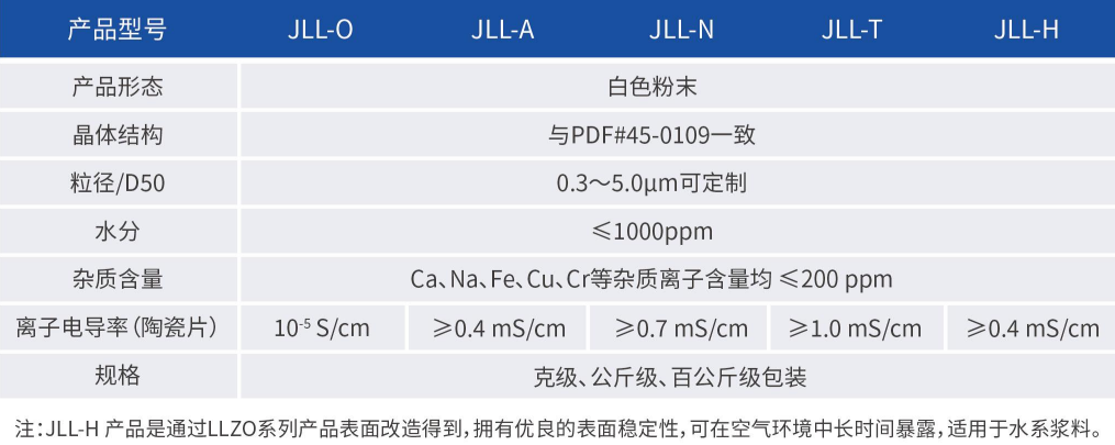 J9集团国际站【中国区】官方网站