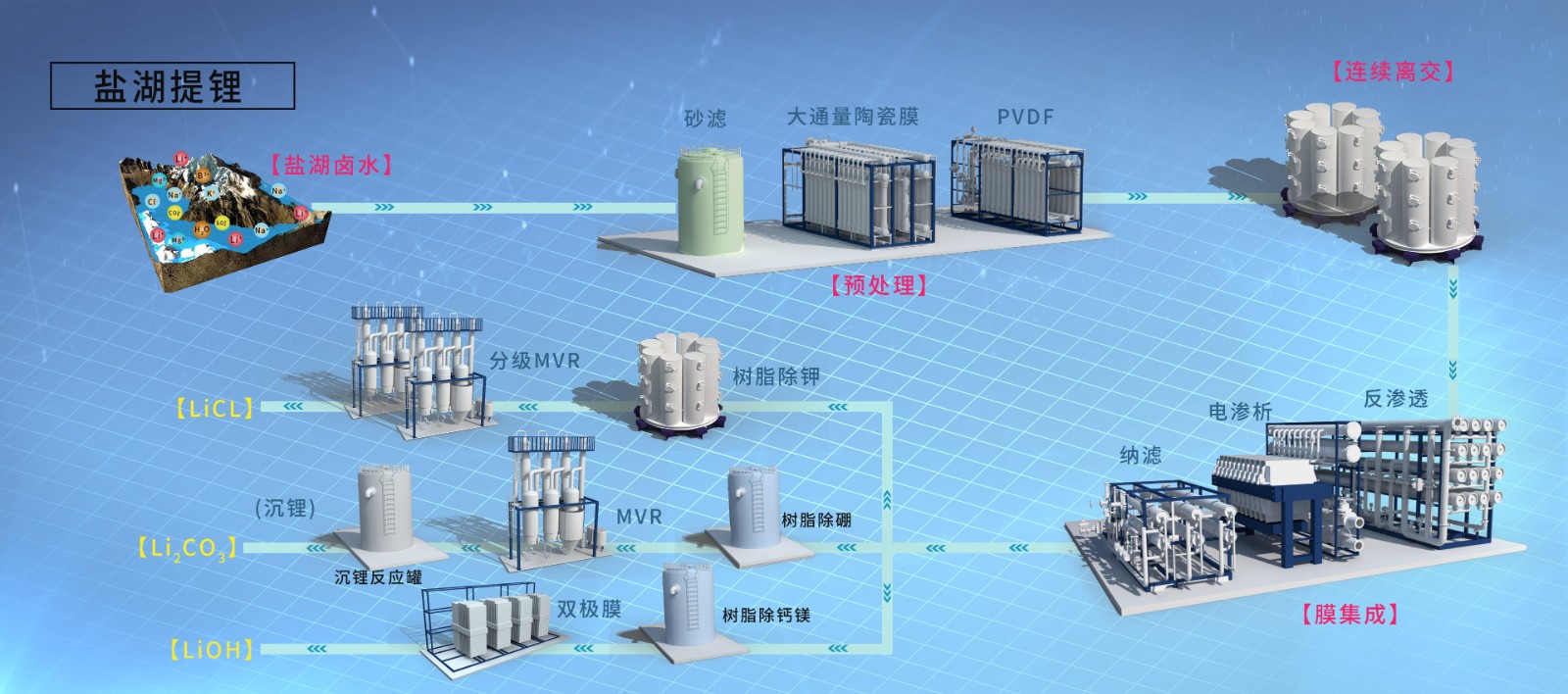 J9集团国际站【中国区】官方网站