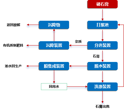 J9集团国际站【中国区】官方网站