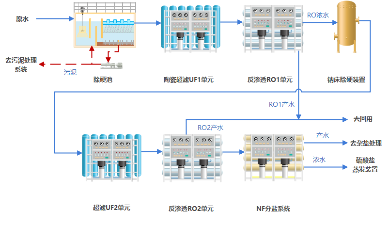 J9集团国际站【中国区】官方网站